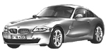 BMW E86 P1363 Fault Code