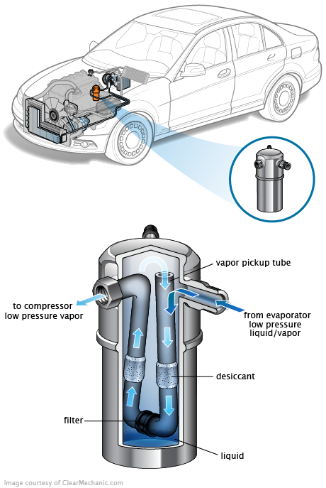 See P1363 repair manual